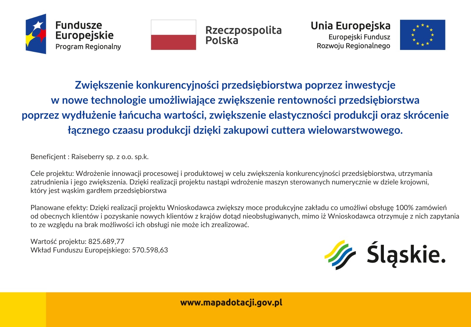 Europejski Fundusz Rozwoju Regionalnego